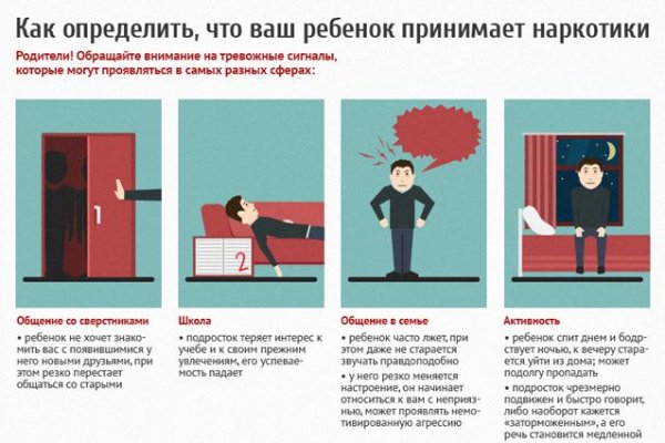 Кракен маркет даркнет только через тор