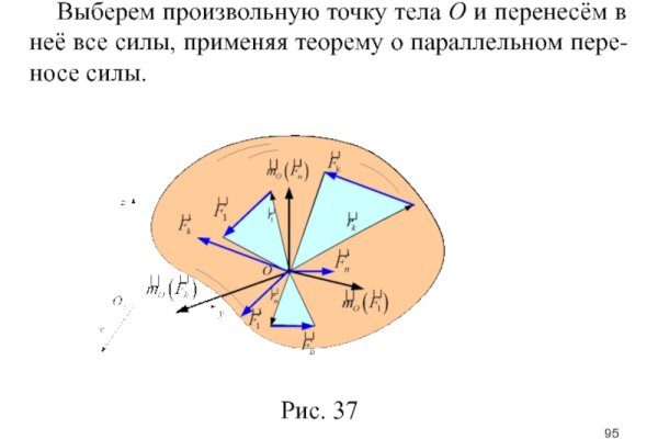 Зеркало на кракен
