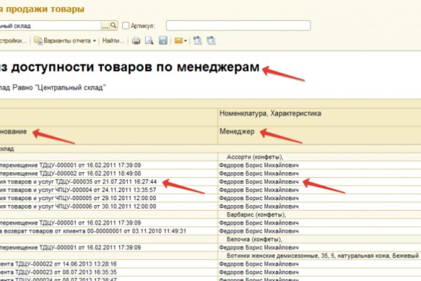 Что за маркетплейс кракен