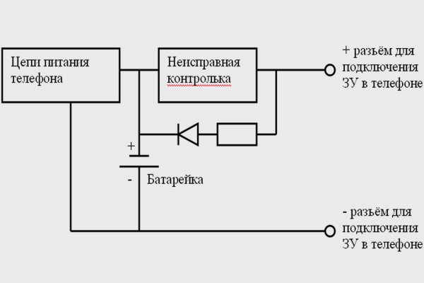 Кракен сайт krakens13 at
