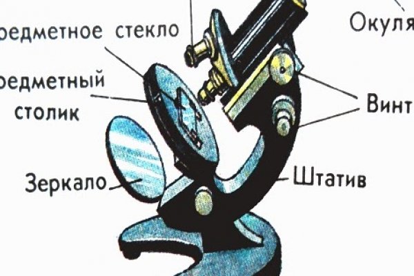 Kraken com зеркало
