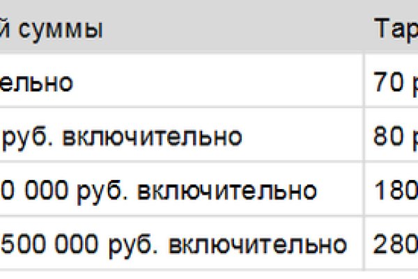 Купить наркотики онлайн