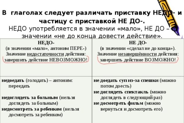 Кракен маркетплейс krk market com