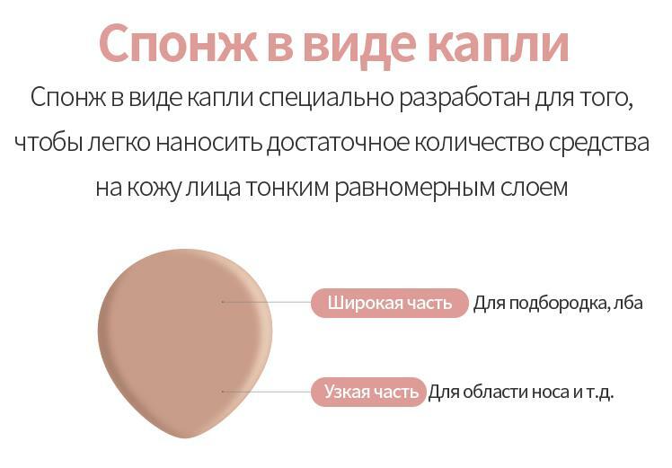 Ссылки для tor